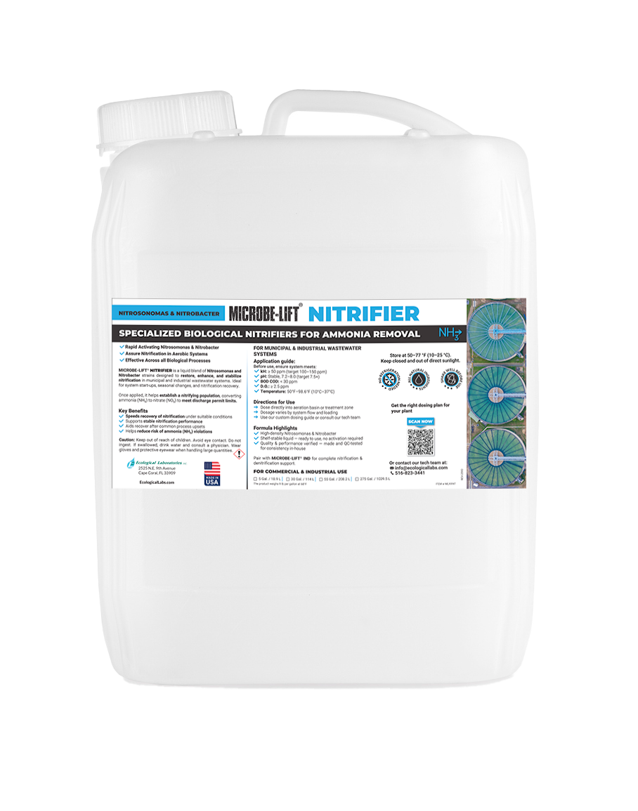 Nitrifier 5 gal mockup